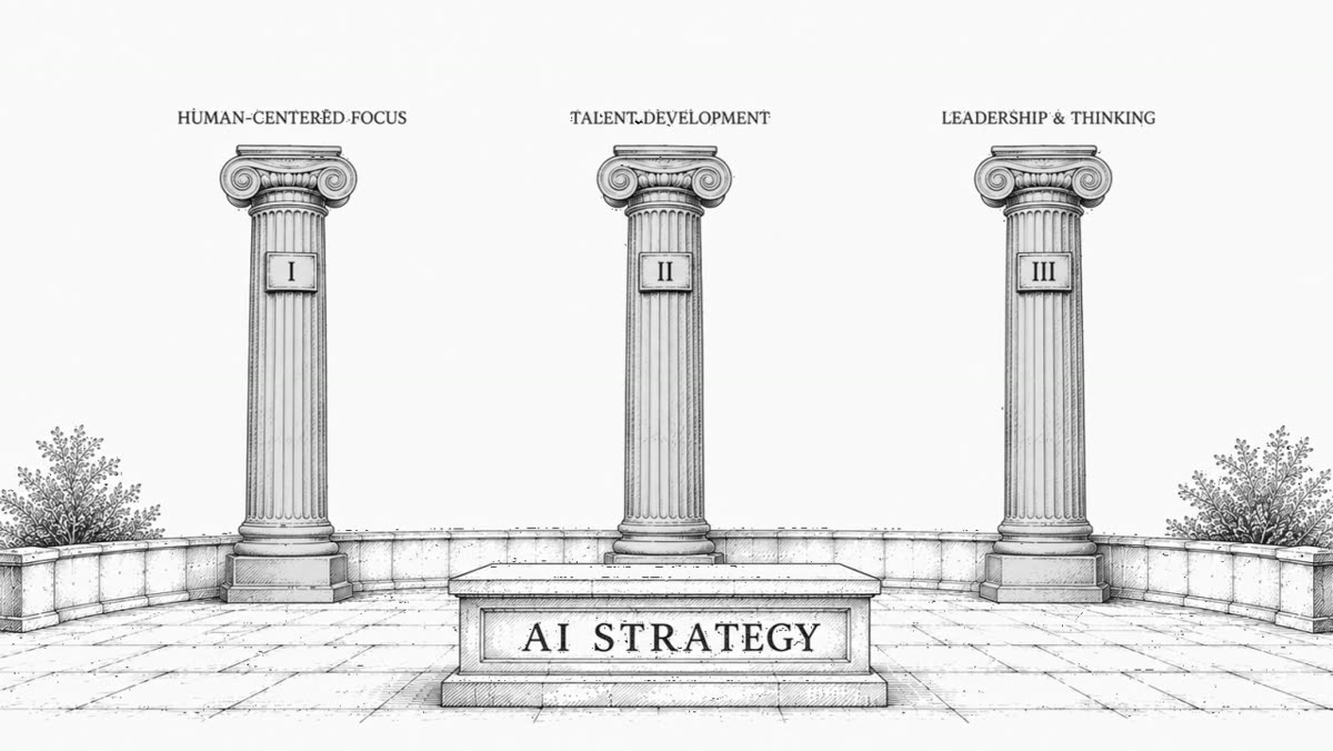 Cover image for the article Part 5 - What’s Missing From Your AI Strategy